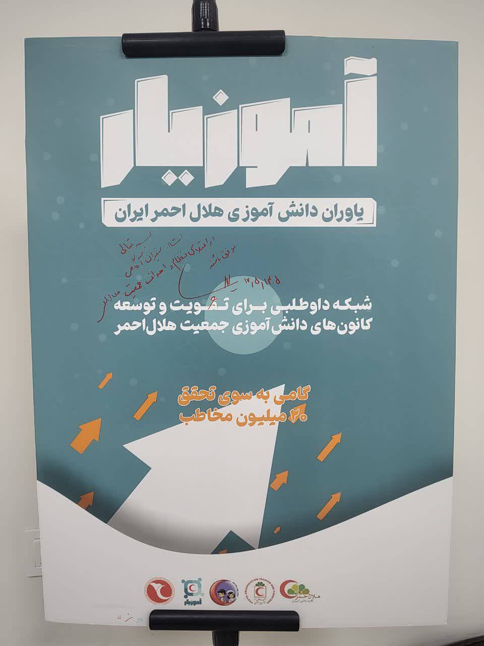 طرح آموزیاران مدیریت داوطلب محور حوزه دانش آموزی هلال احمر گیلان را نهادینه میکند